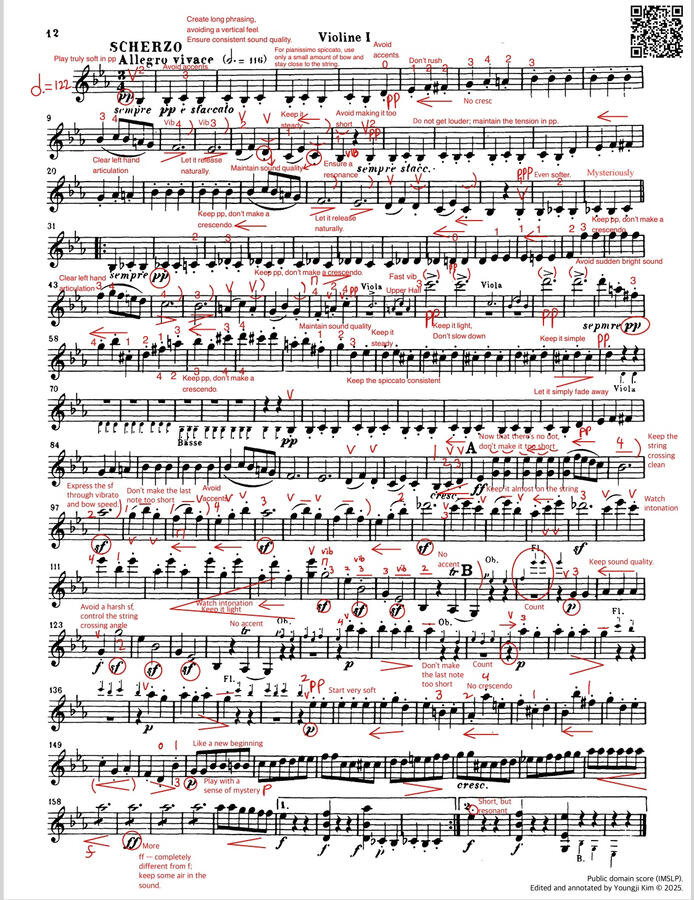 Inside the Collection